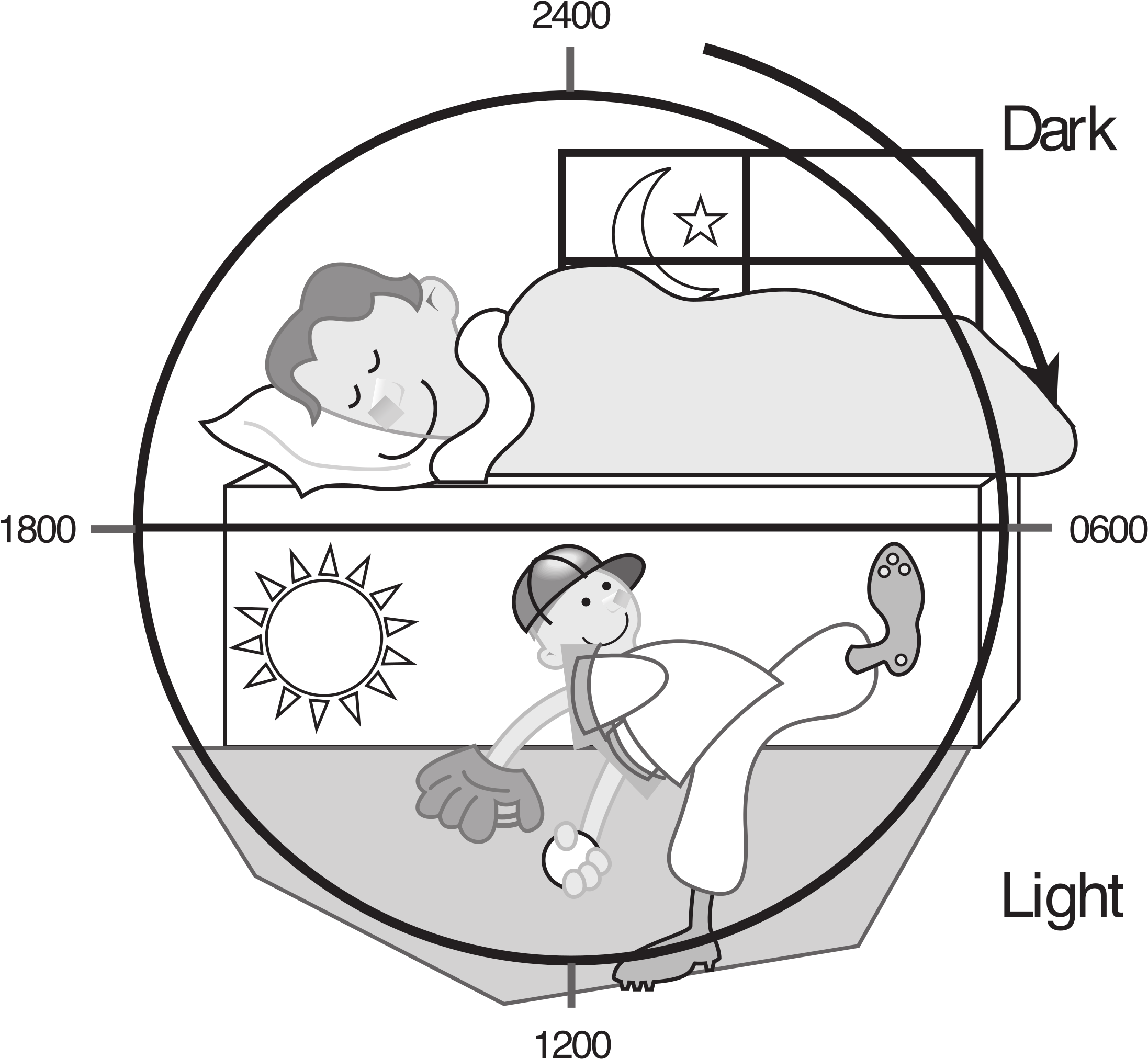 Brains Clipart For Kid Png - Day Night Concept Clipart Black And White (2400x2260), Png Download