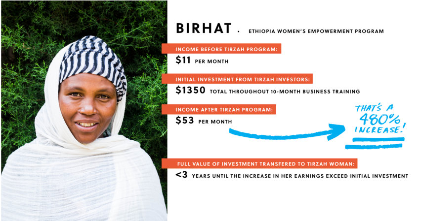 Birhat Recovered Recovered - Portable Network Graphics (1000x448), Png Download
