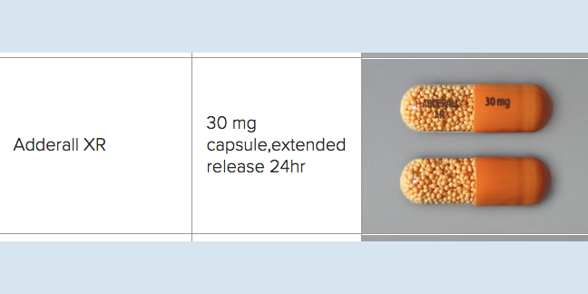 9 Jan - Adderall Xr 30 Mg (648x324), Png Download