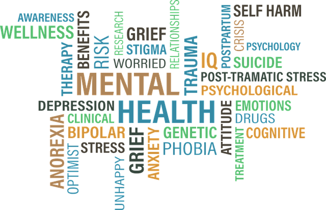 Relieve Stress With Adderall Alternatives - World Mental Health Day 2018 (640x412), Png Download