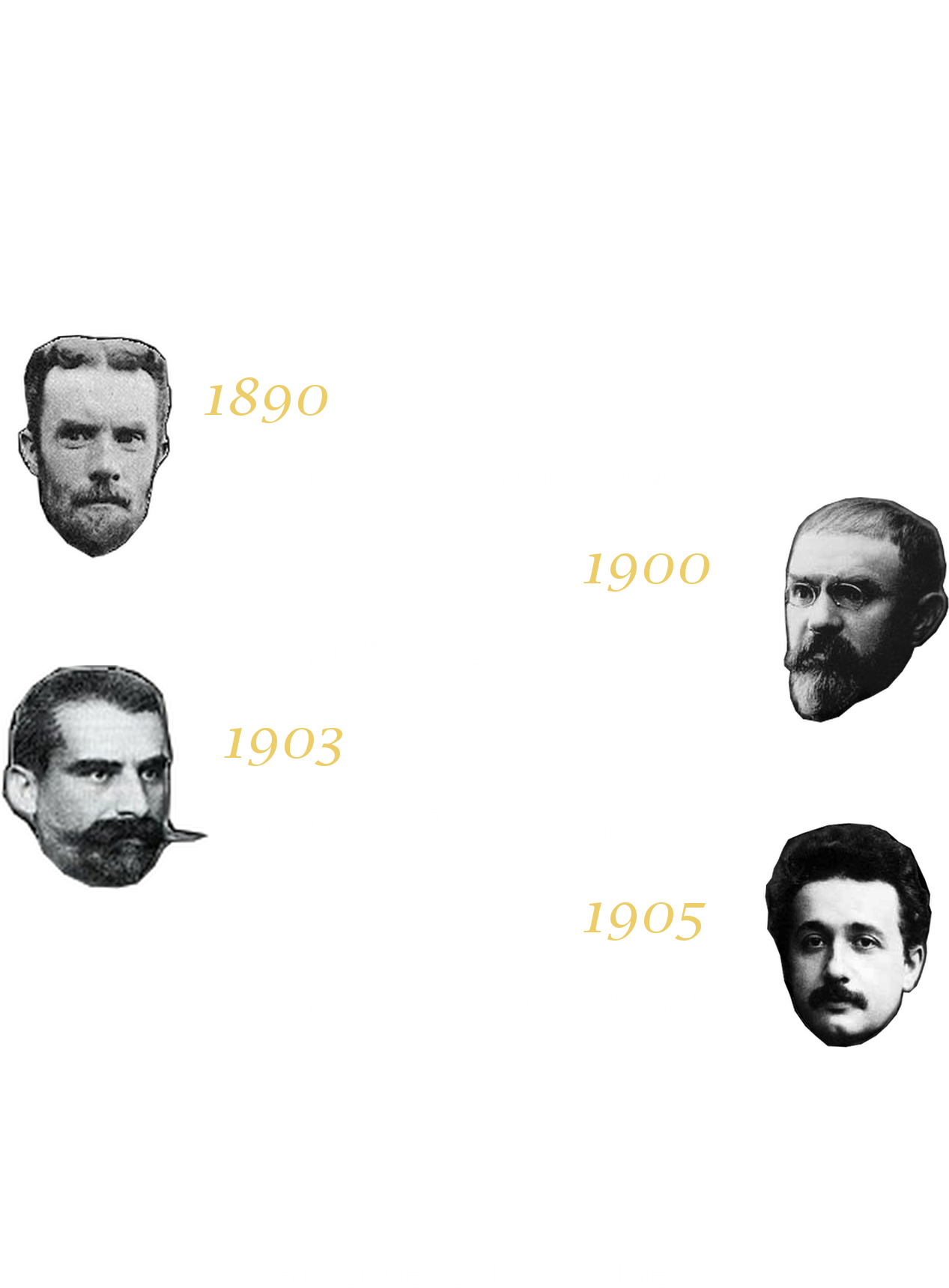 Download Files For Poster Printing - Consciousness E Mc2 (2100x2100), Png Download