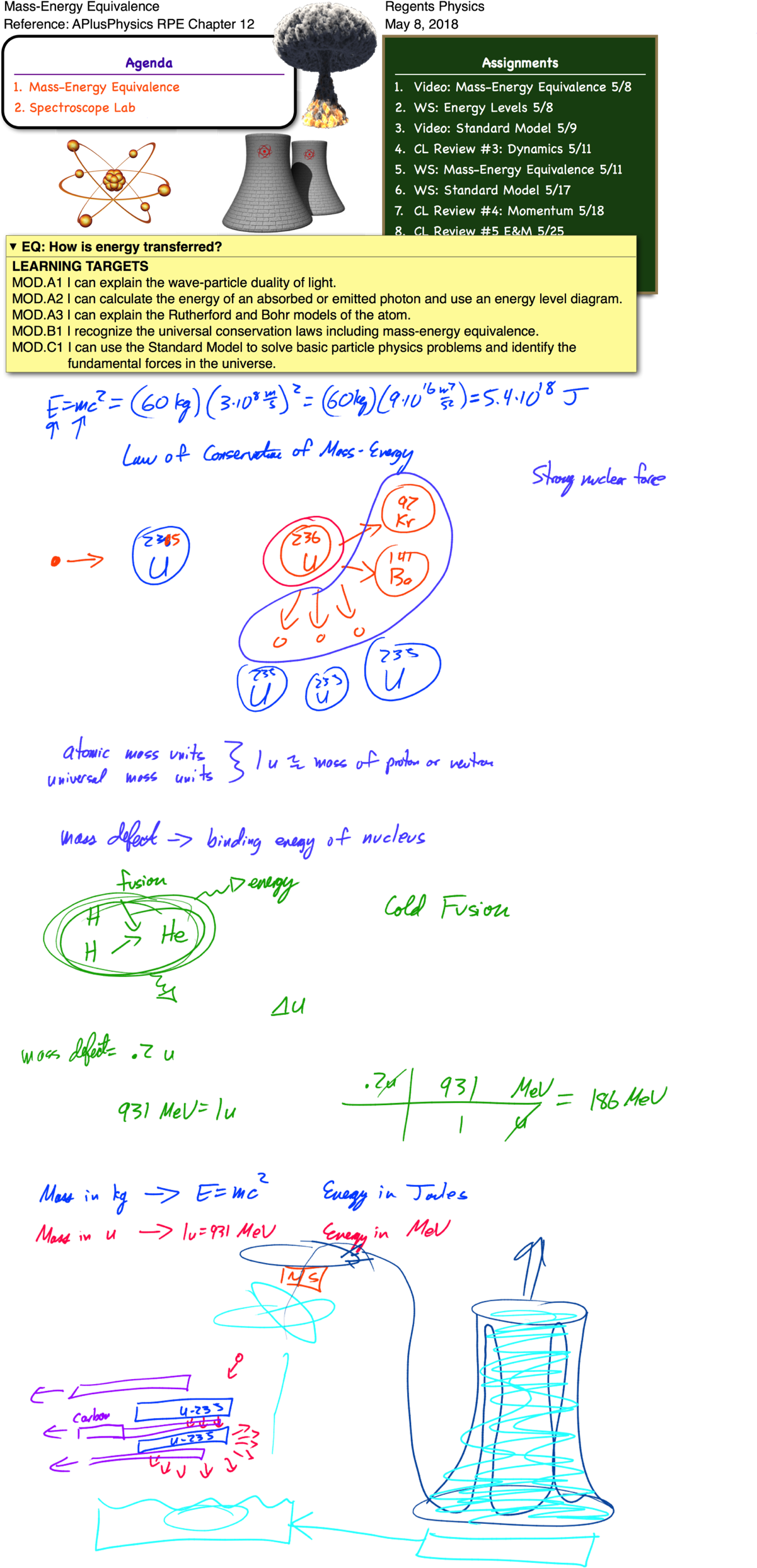 Posted In Modern Physics - Physics (1200x2496), Png Download