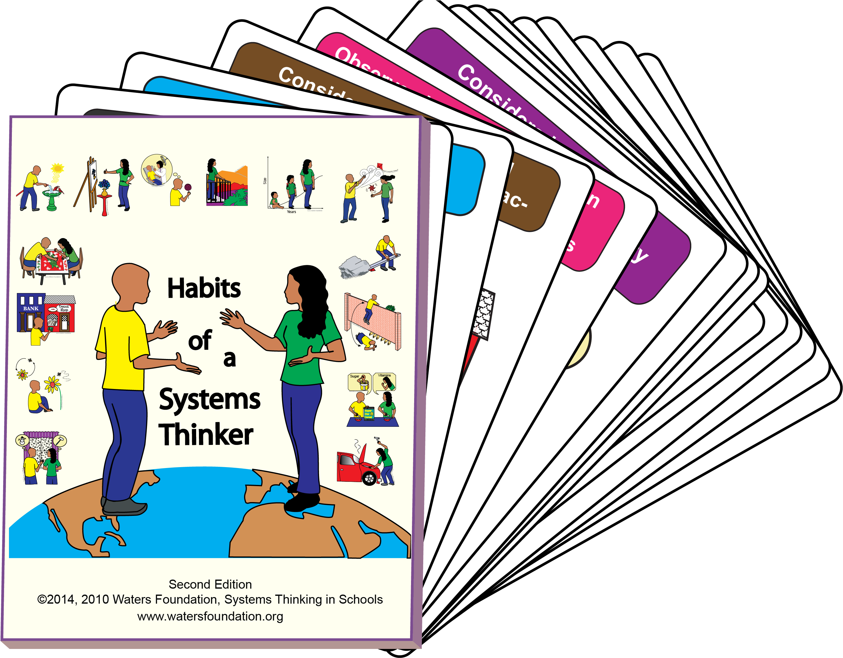 Habits Of A Systems Thinker Card Set - Habits Of A Systems Thinker (2708x2125), Png Download