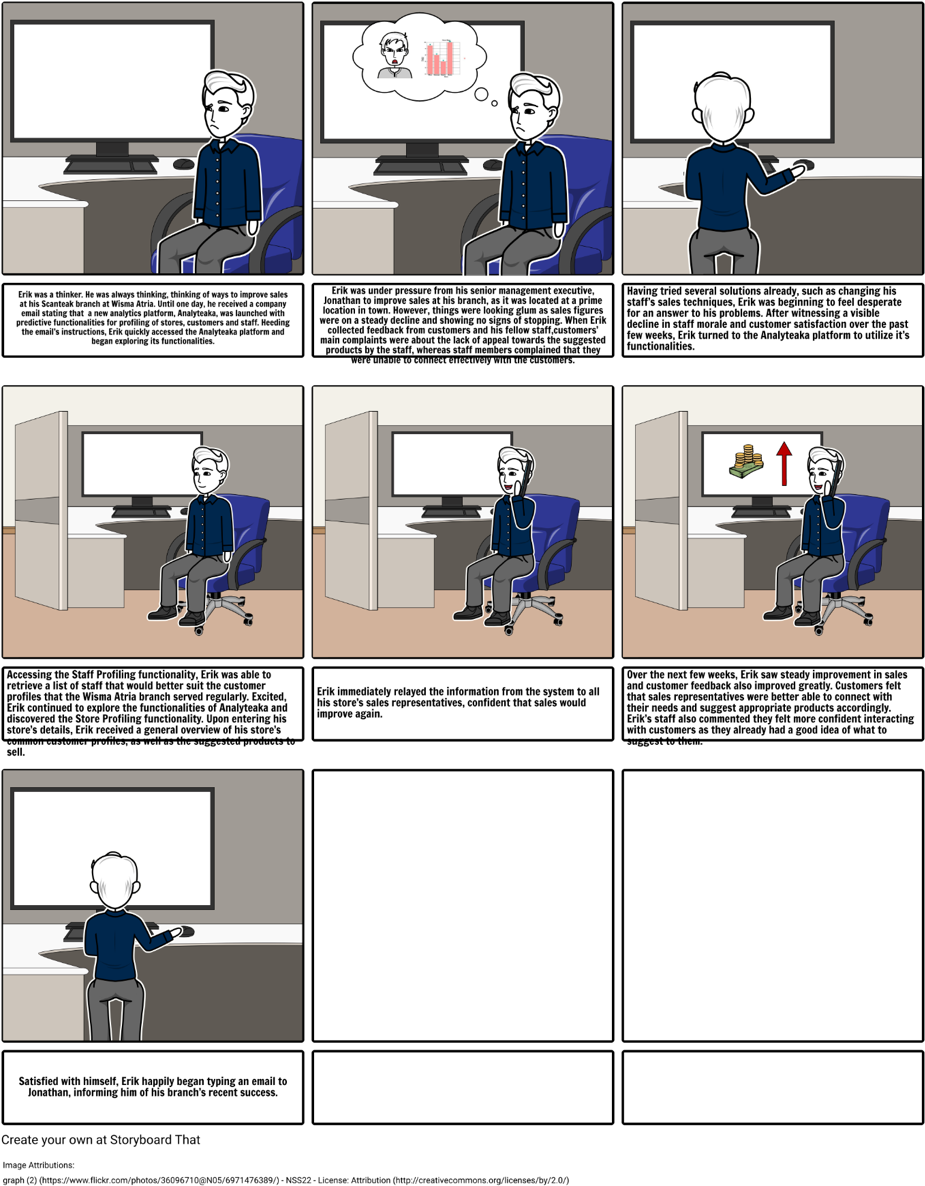 Analyteaka Easy2 - Cartoon (940x1206), Png Download