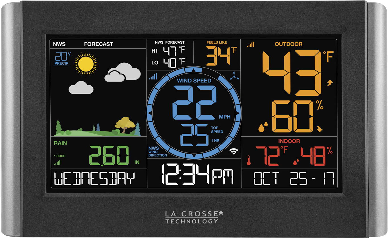La Crosse Technology Professional Remote Monitoring (1363x1363), Png Download