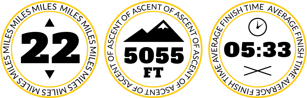 Thrown In An Array Of Punishing Obstacles, Including - Circle (1070x358), Png Download