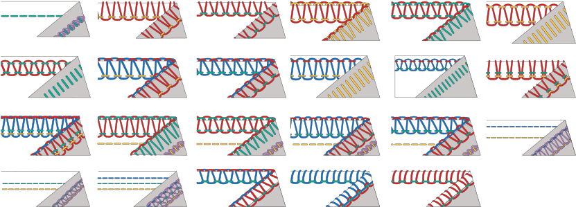 Stitch Overview Bernette Funlock - Surjeteuse Et Recouvreuse Bernette Funlock 48 (1200x320), Png Download