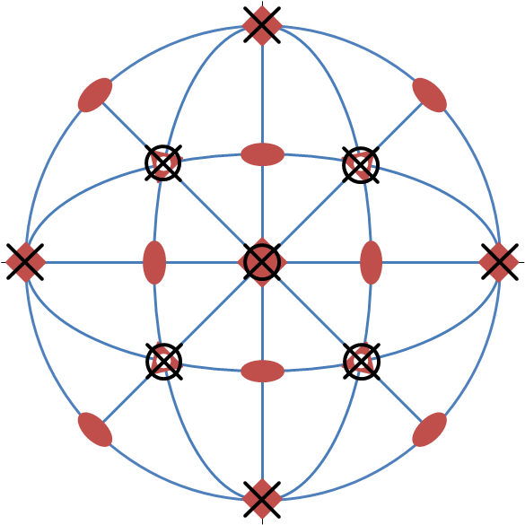 Stereogram Cuboctahedron M-3m - Octahedron Stereogram (585x585), Png Download