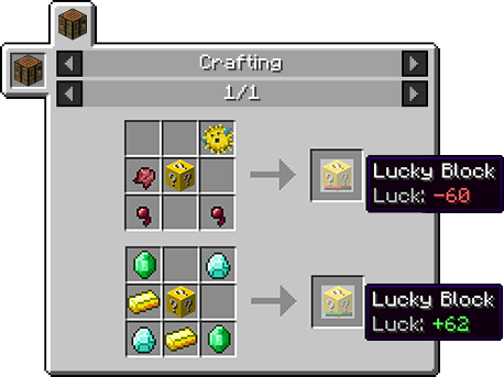 It's Always Random Which Outcome You Get - Craft Unlucky Block (458x343), Png Download