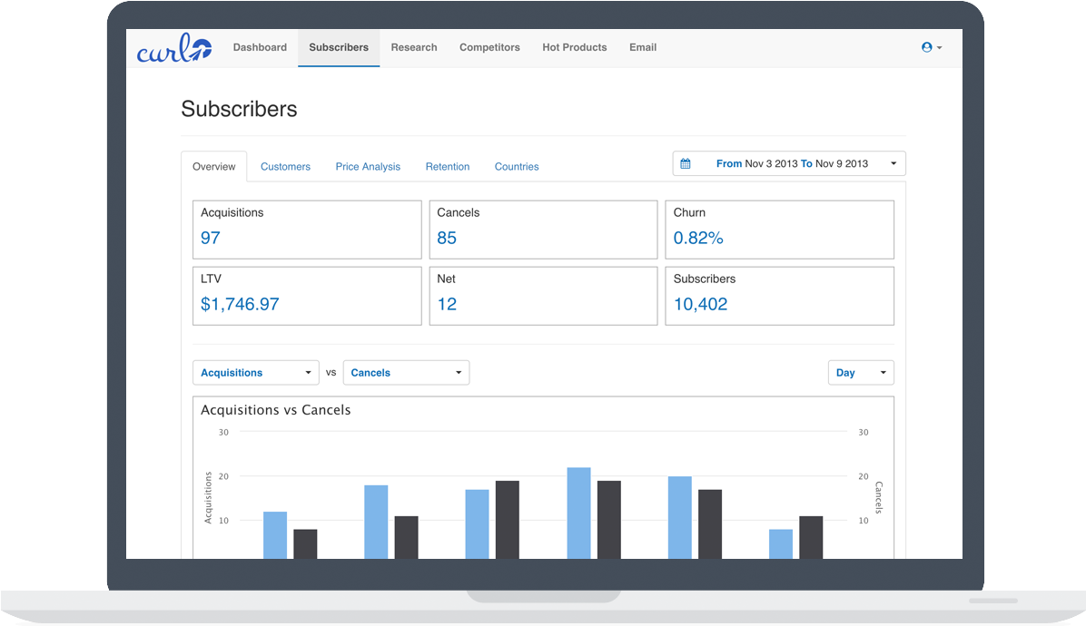 Software As A Service (1200x699), Png Download