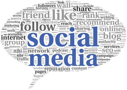 We Customize 3 Social Media Accounts For You Including - Transparent Background Social Media Png (418x299), Png Download