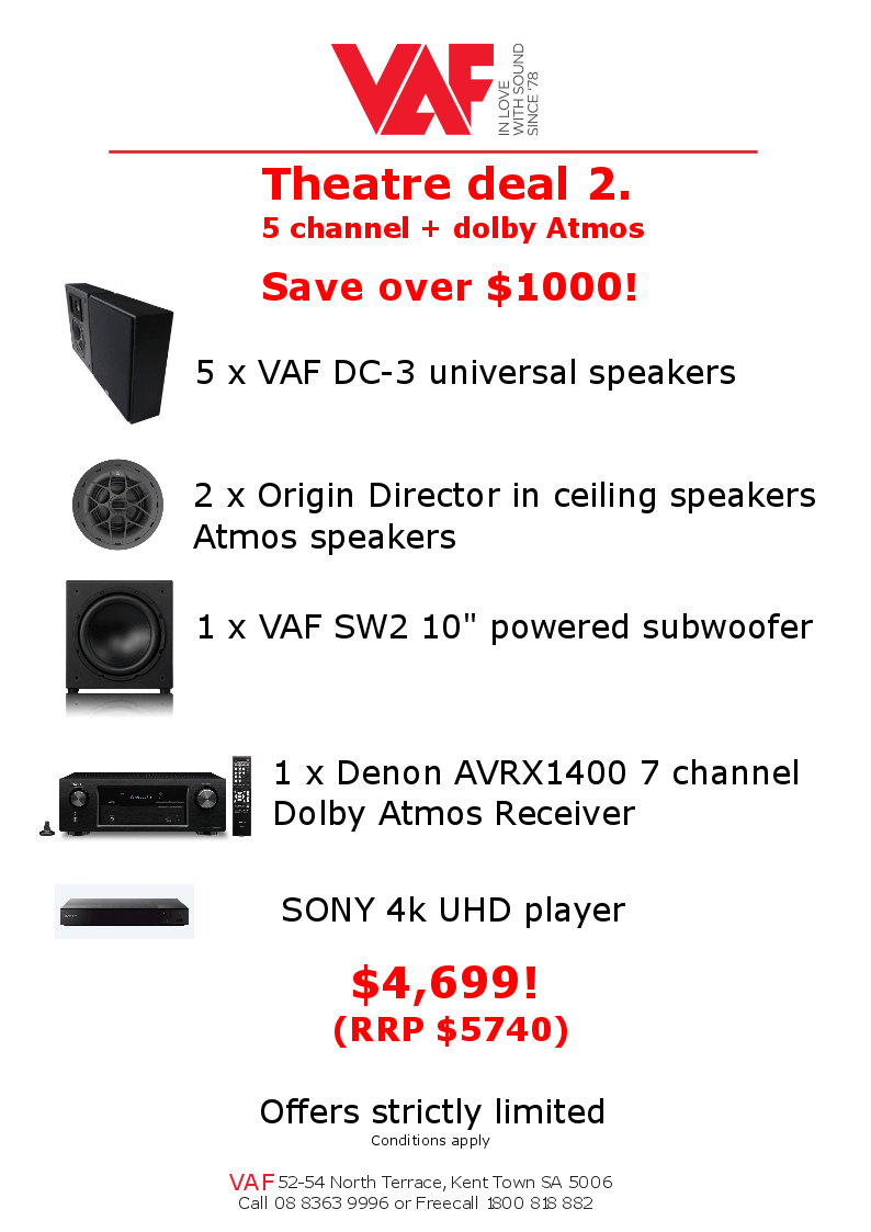 Home Theatre - Home Cinema (794x1123), Png Download