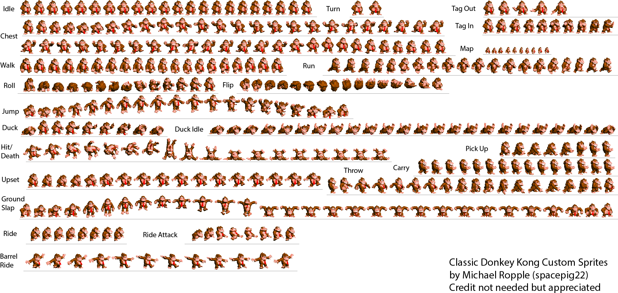 Click For Full Sized Image Donkey Kong (dkc Style) - Donkey Kong (2048x1024), Png Download