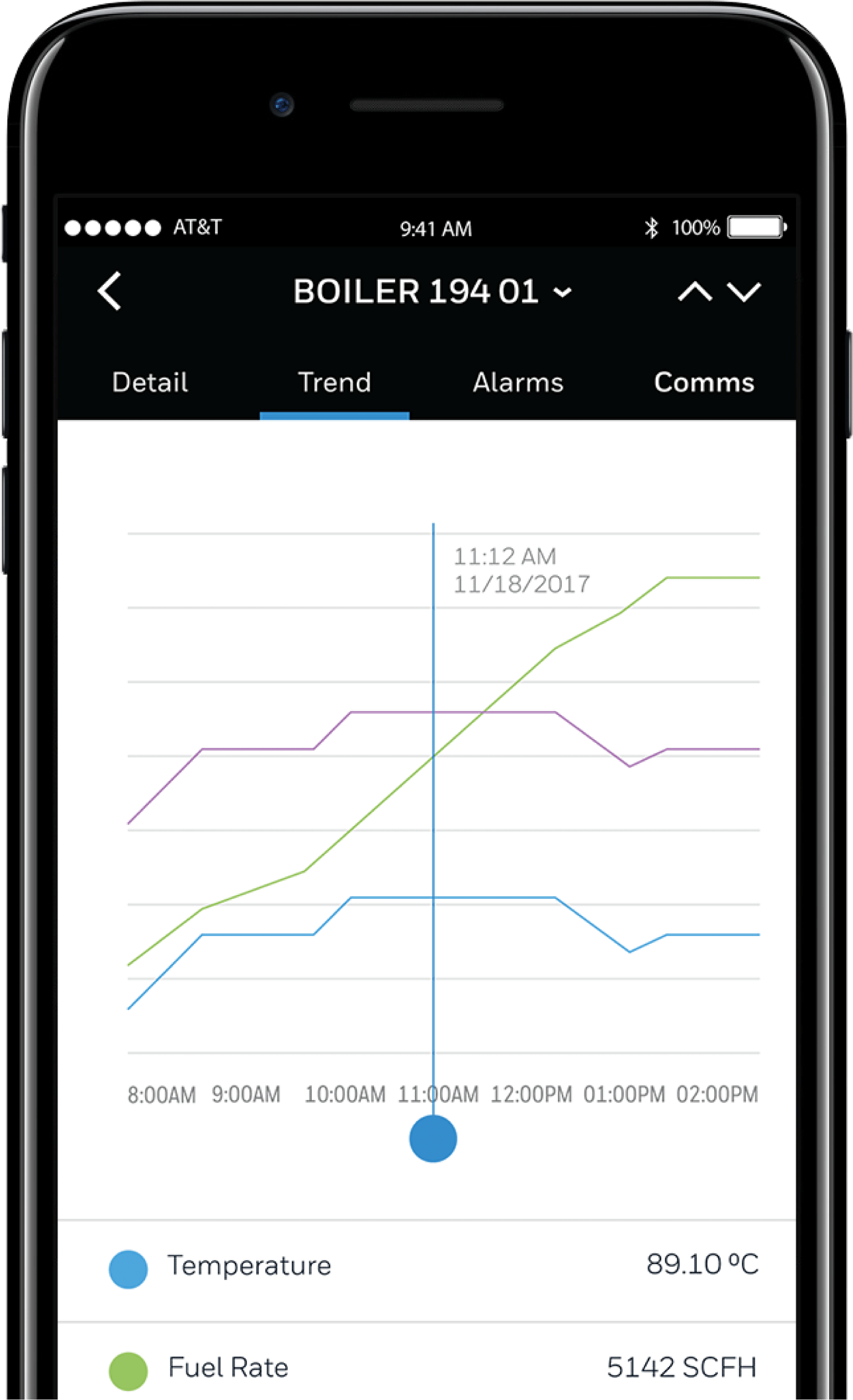 App Screen Five - Mobile App (1767x2609), Png Download