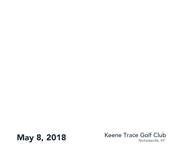 Vips Central Ky Golf Outing Logo Positive - It's All Under Control (636x536), Png Download