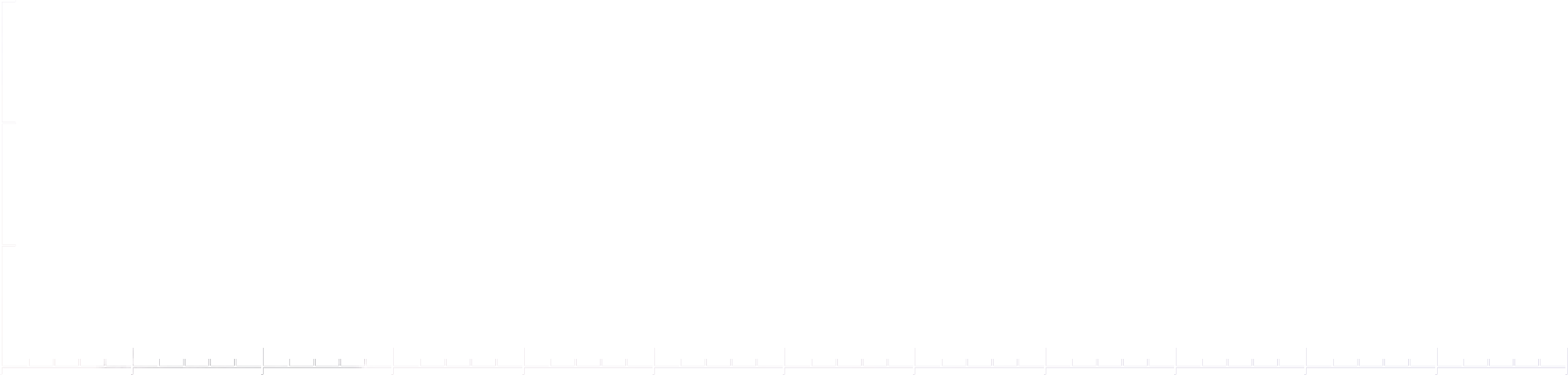 Paper Product (1843x441), Png Download