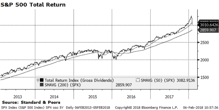 David R Kelly Liked This - Plot (825x450), Png Download