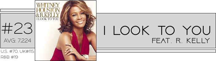 The First Single From Nippy's Comeback Album Was Written - Look To You (700x231), Png Download