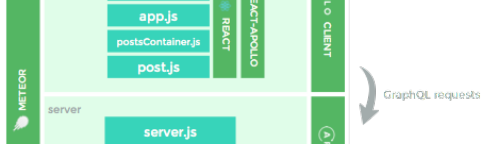 Number (1600x480), Png Download