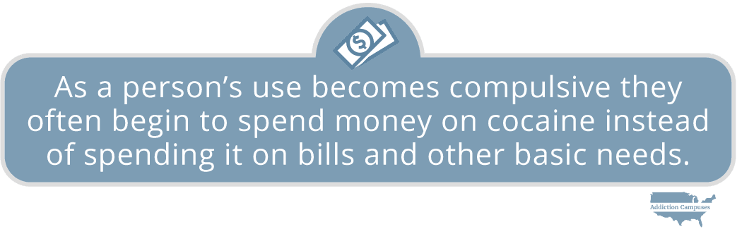 Com The Dangers Of Snorting Cocaine Becomes Compulsive - Sign (1043x325), Png Download