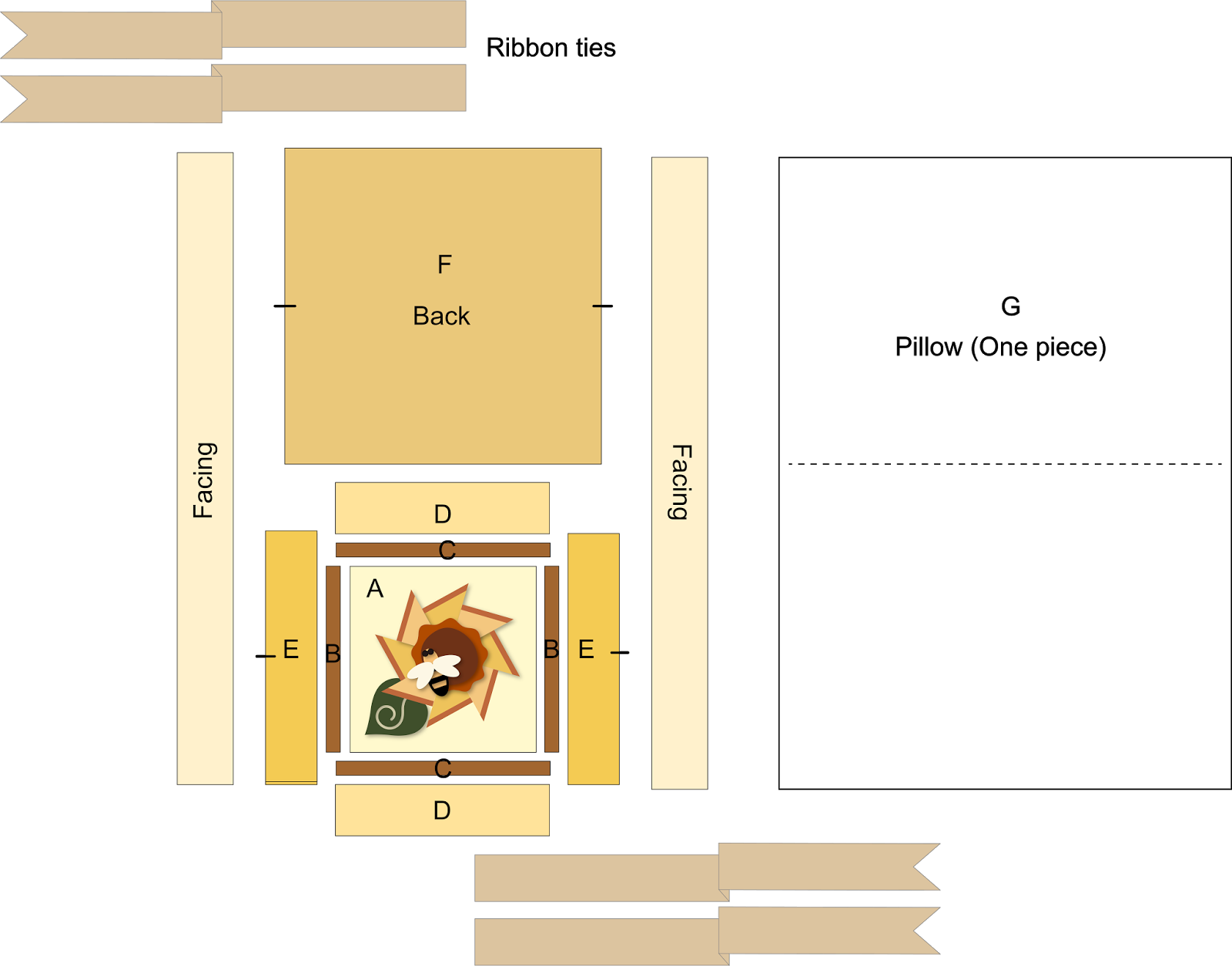 These Are The Elements Needed - Floor Plan (1600x1255), Png Download