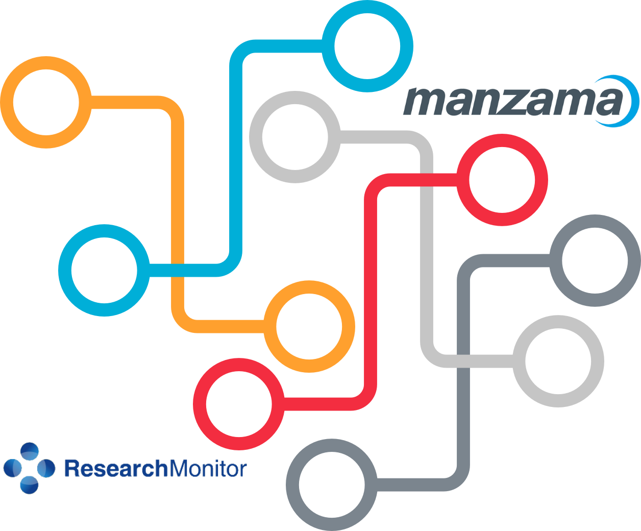 Set To Drastically Improve The Usefulness Of Researchmonitor's - Amazon Advantages (1256x1040), Png Download