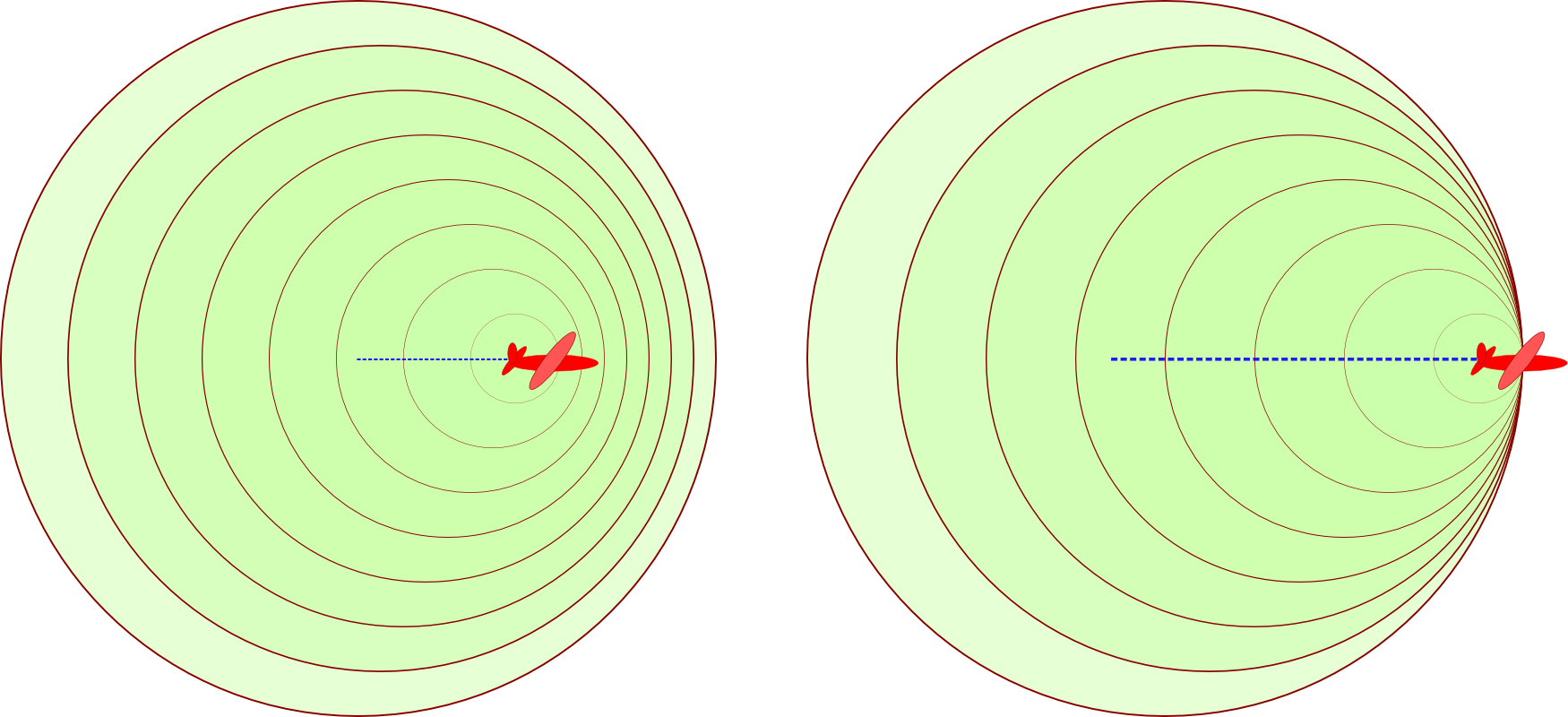 Sound Barrier - Circle (1750x800), Png Download