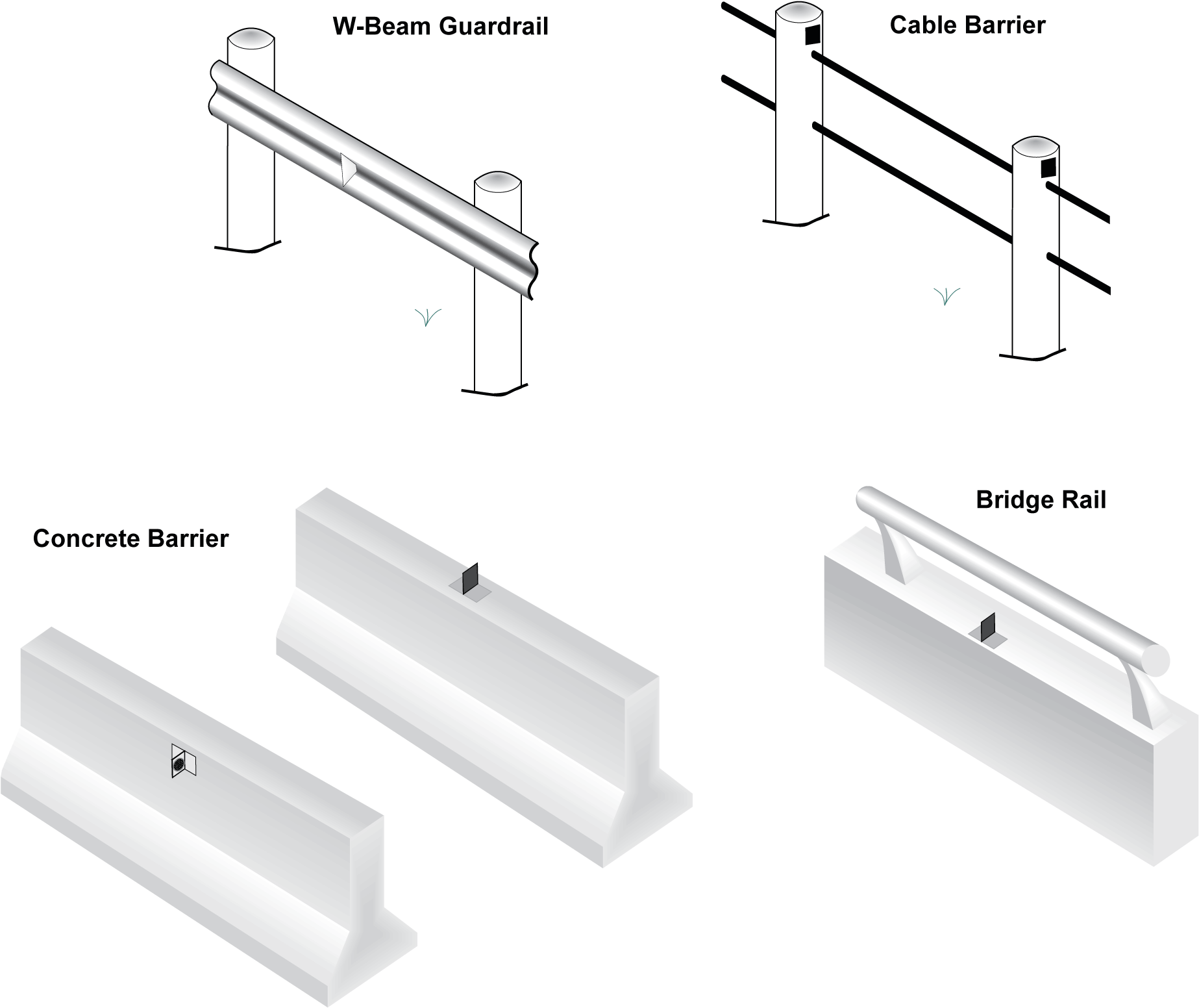 Typical Barrier Reflector Installation - Office Supplies (2008x1763), Png Download