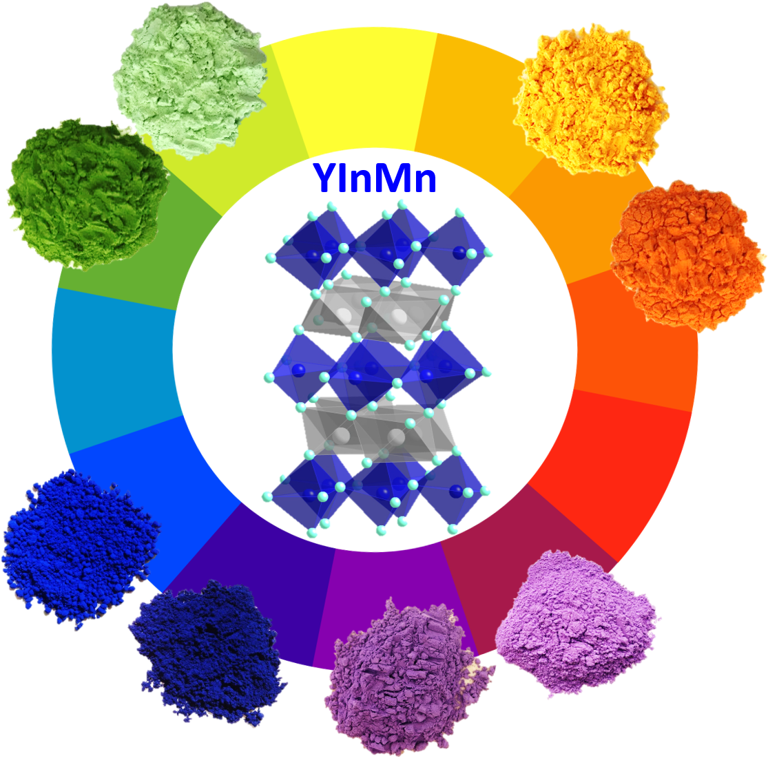 The Team Of Researchers At Oregon State University - Yinmn Blue (1169x1169), Png Download