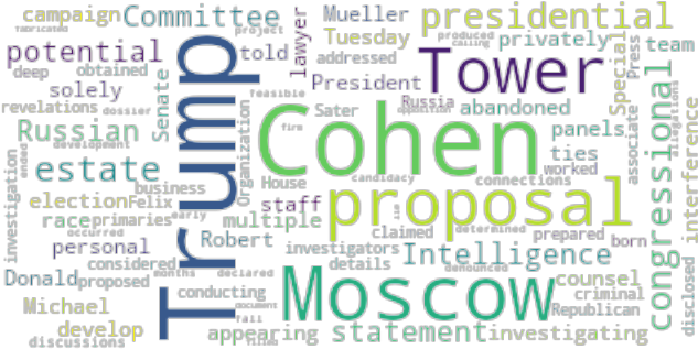 Article Analysis - Paper (640x480), Png Download