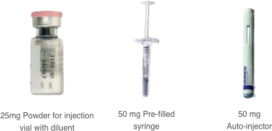 You Should Continue To Inject Enbrel For As Long As - Syringe (578x280), Png Download