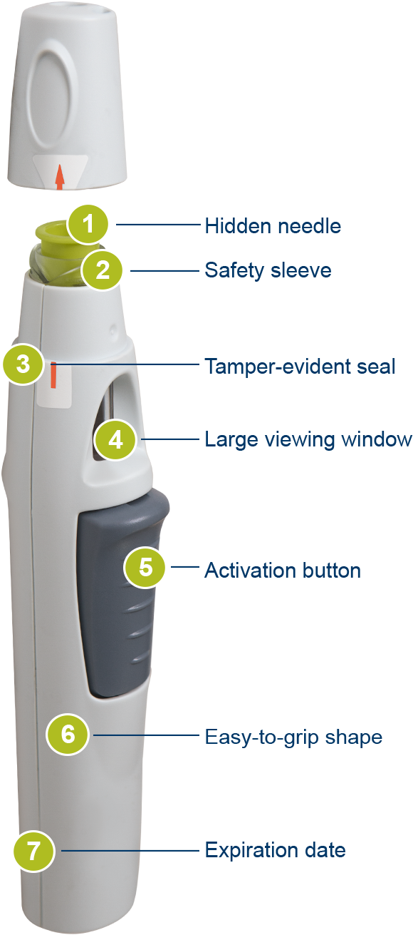 Autoinjector Features - Simponi Autoinjector (768x1429), Png Download