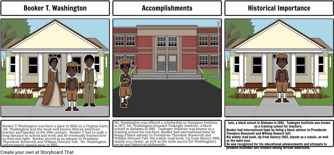 Final Booker T - Storyboard (1164x549), Png Download