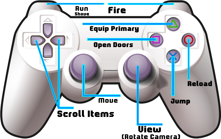 Ps3 Controller, Using The Methods Below - Game Controller (900x580), Png Download