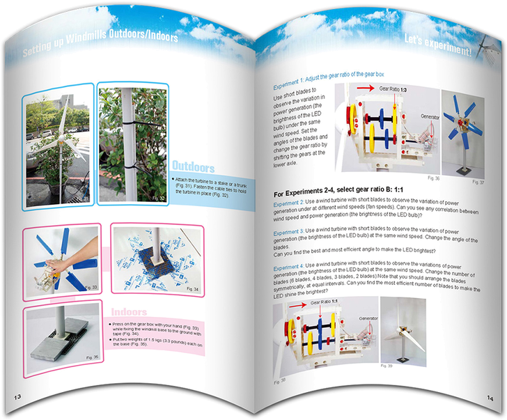 Wind Power - Buki Energie Eolienne - Jeux Scientifiques (800x800), Png Download