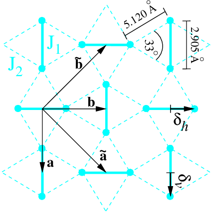 Shastry-sutherland Model With Spin 1/2 On The Dots - Diagram (425x430), Png Download