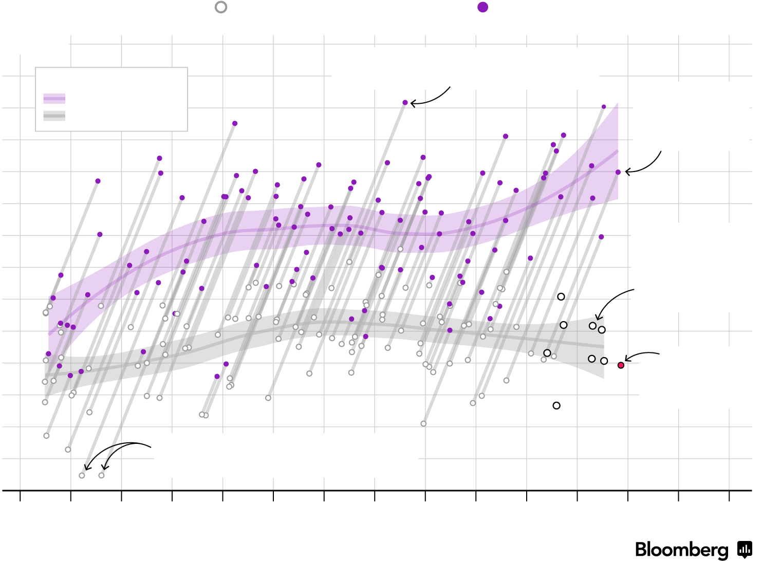 Joined The Supreme Court - Court (1600x1102), Png Download