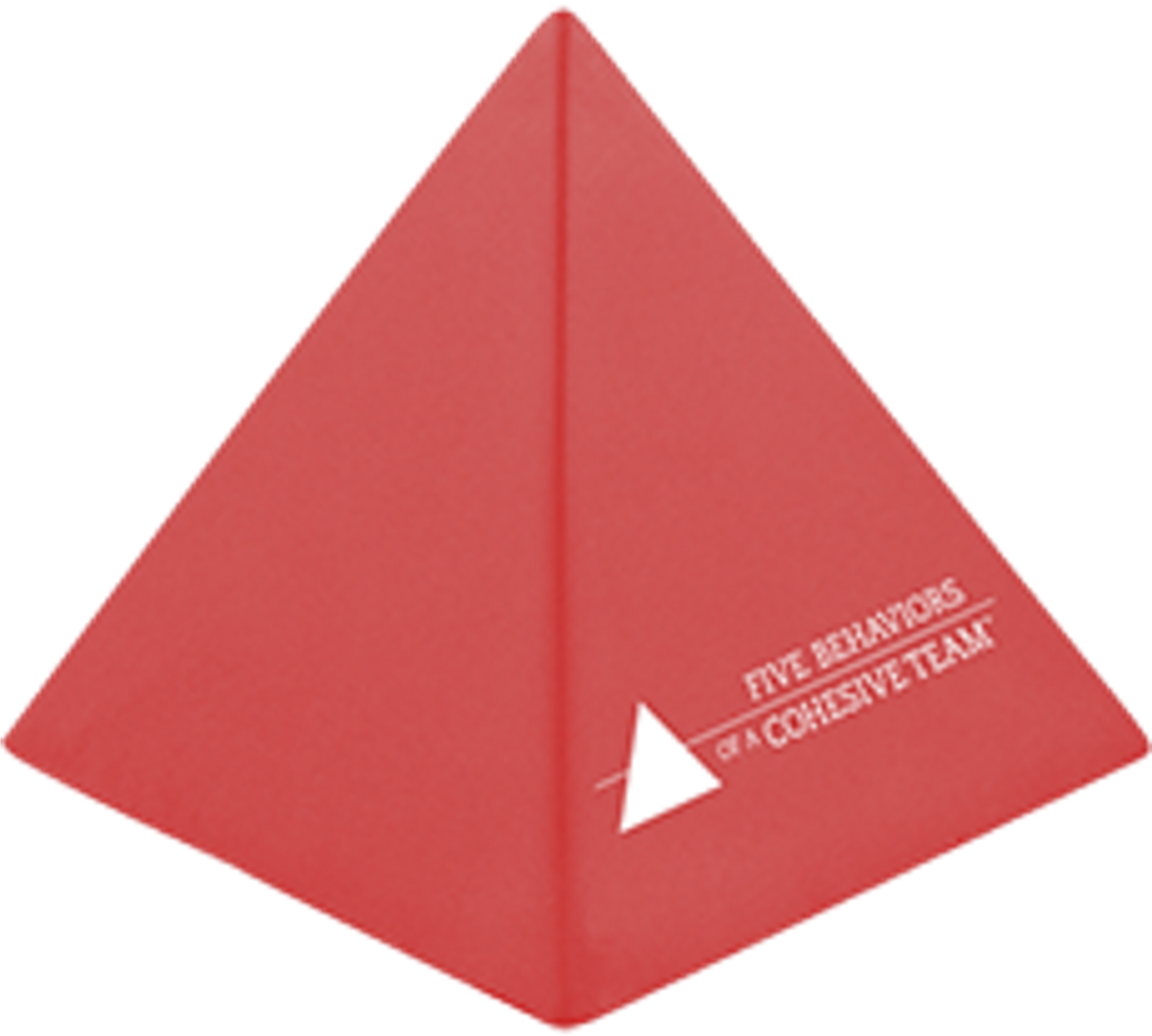 Facilitation Pyramid Png Facilitation Pyramid - Triangle (2600x2600), Png Download