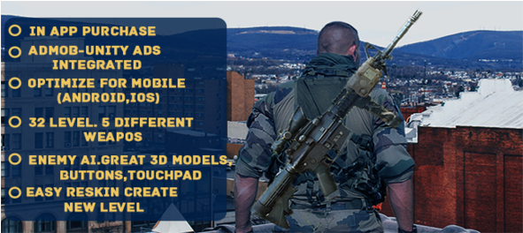 Sniper 3d Kill Shot Game , Unity 3d Game Full Source - Soldier (590x300), Png Download