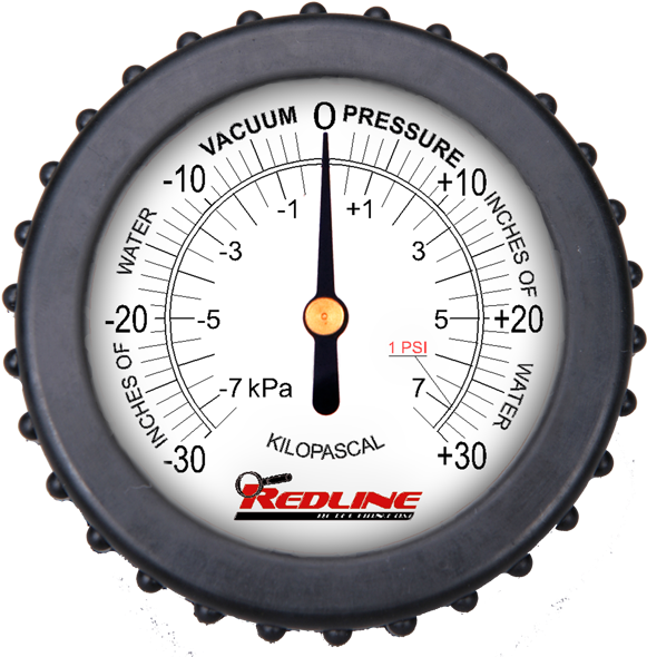 Compound Pressure Gauge - Aperture Camera Settings (600x600), Png Download