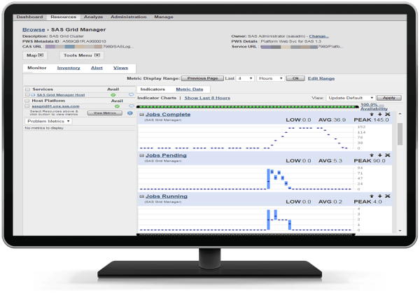 Divide And Conquer - Sas (600x419), Png Download
