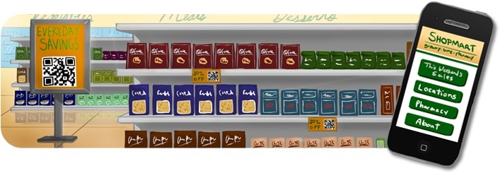 Qr Codes And Nfc Tags For In-store Displays And Signage - Qr Code Point Of Sale (725x250), Png Download