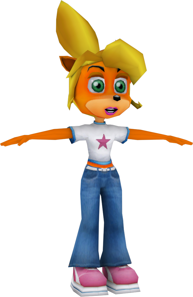 Coco Bandicoot Adventure Cortex Boss Fight Test By - Coco Bandicoot Tag Team Racing (671x1031), Png Download