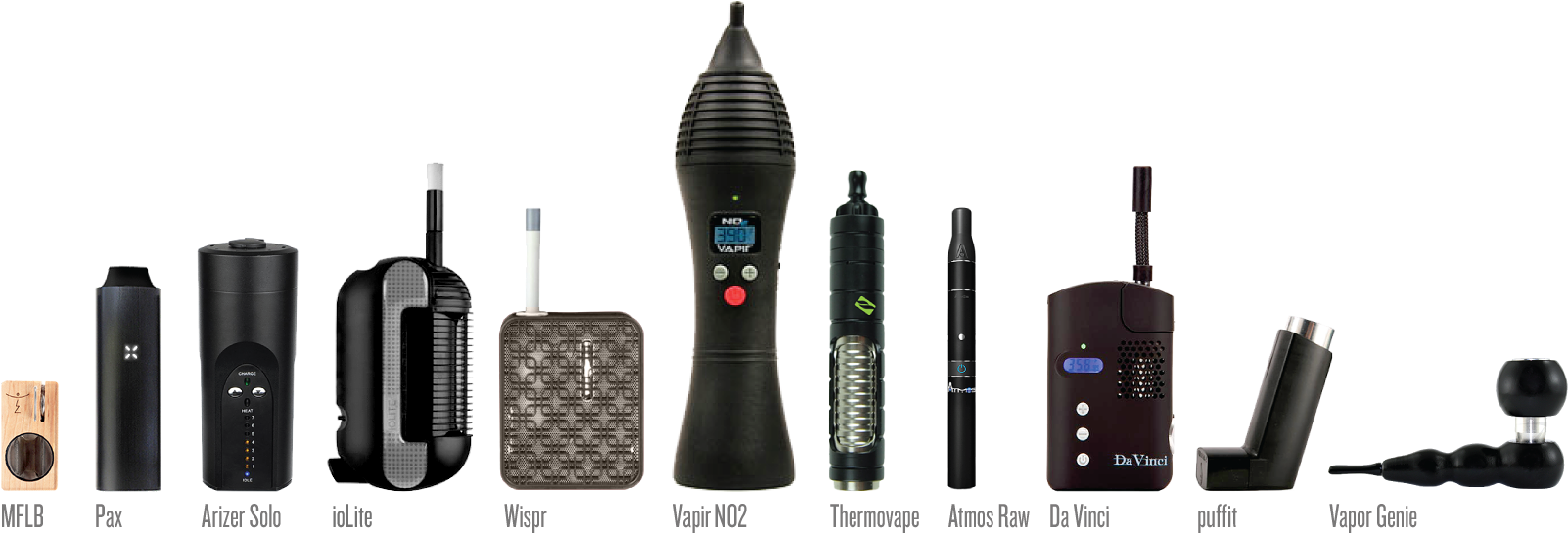 Image Via Http - Vaporizers Banner (1609x600), Png Download