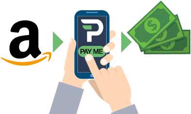 Amazon Payability Faster Fba Seller Payments - Payability (500x318), Png Download