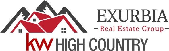 Keller Williams Realty - Event Poster Design (600x200), Png Download