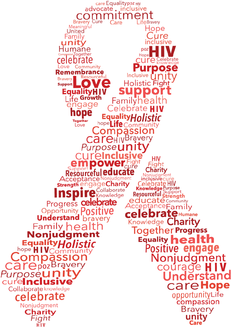 Red Ribbon Word Cloud - Red Ribbon Png Hiv (900x1200), Png Download