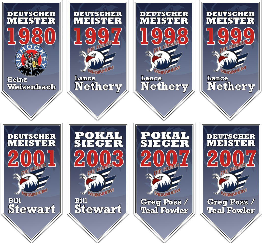 Adlermannheim Championship Banners - Championship Banners (1070x1000), Png Download