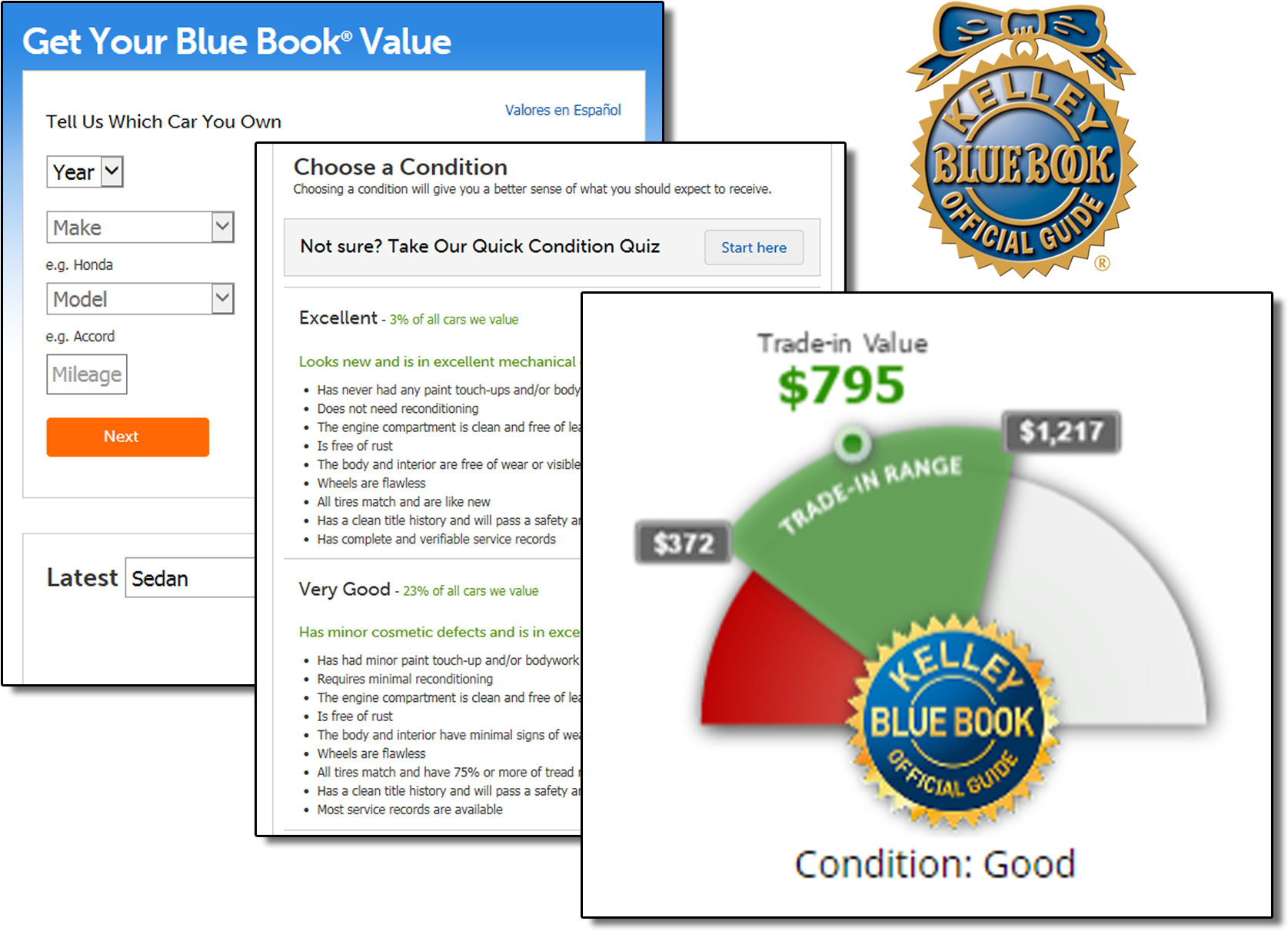 Kelly Blue Book Used Car Value >> Kelly Blue Book Trade - Kelley Blue Book Used Car Guide: Consumer Edition January (1769x1315), Png Download