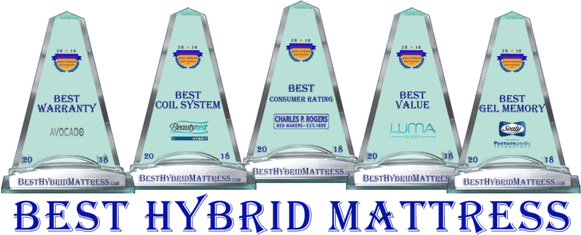 Created To Help You Make An Informed Choice When Buying - Sail (1200x488), Png Download